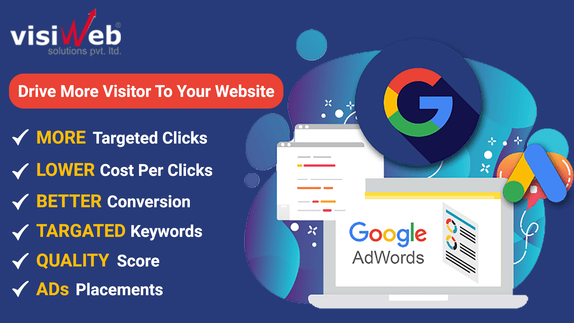 Google Ads Setup planning and development