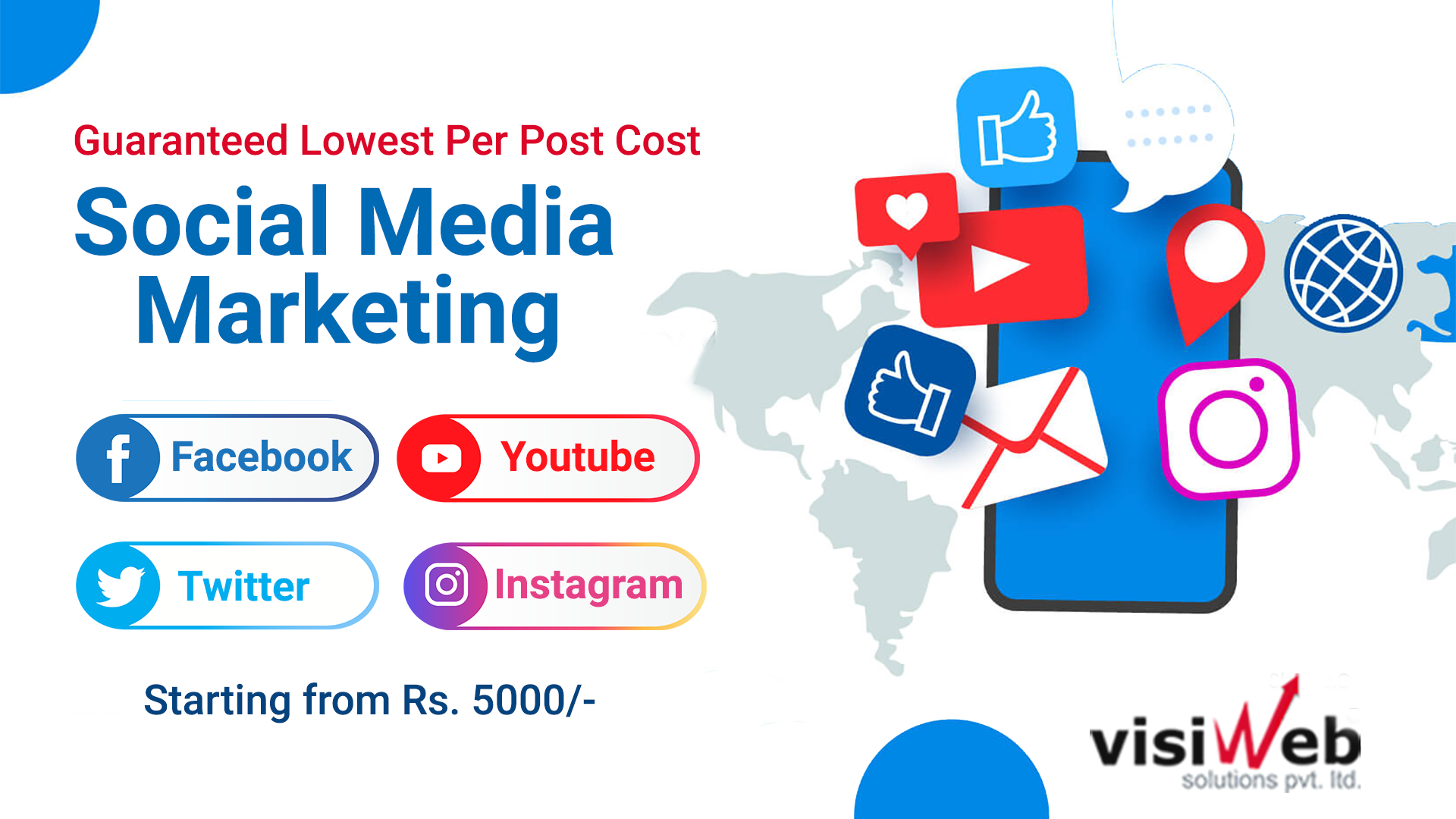 Social Media Marketing planning and development